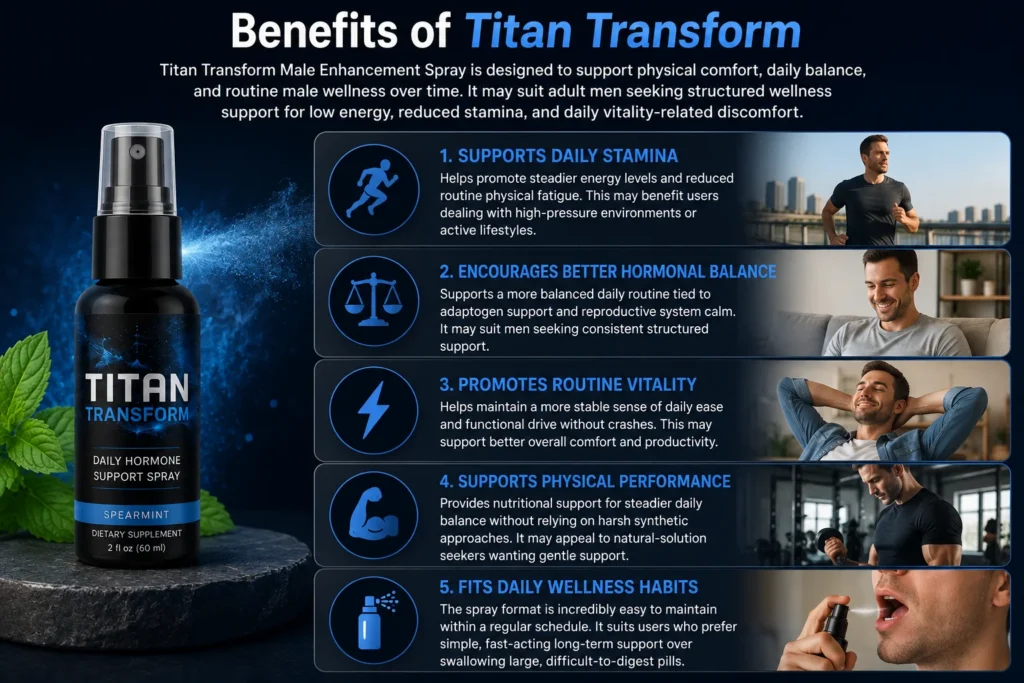 Benefits of Titan Transform