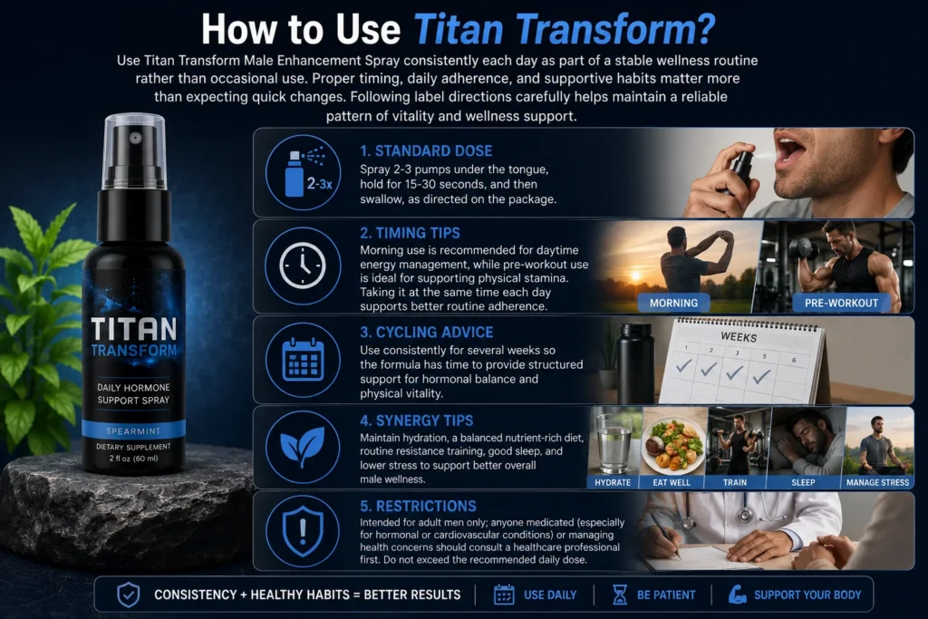 Titan Transform Use