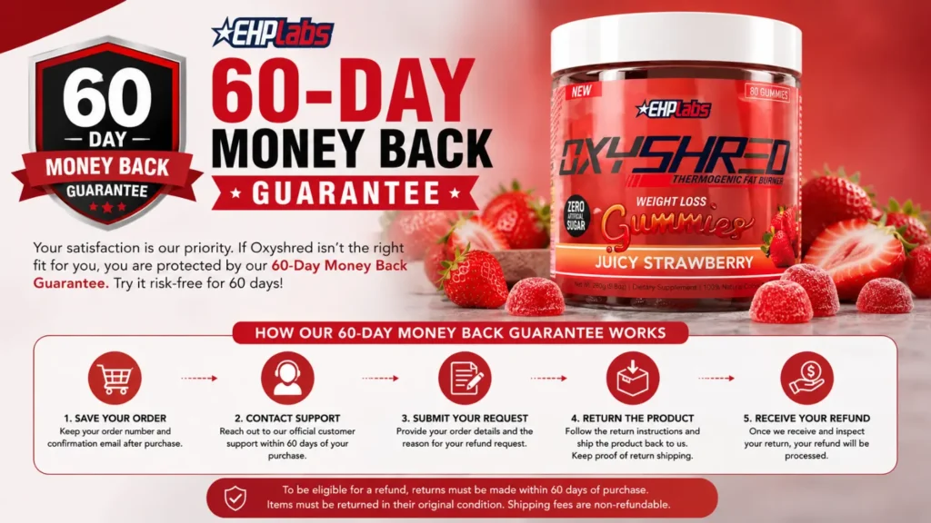Oxyshred Moneyback and Refund Policy