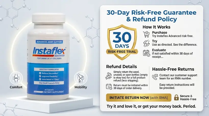 Instaflex Advanced Refund Policy