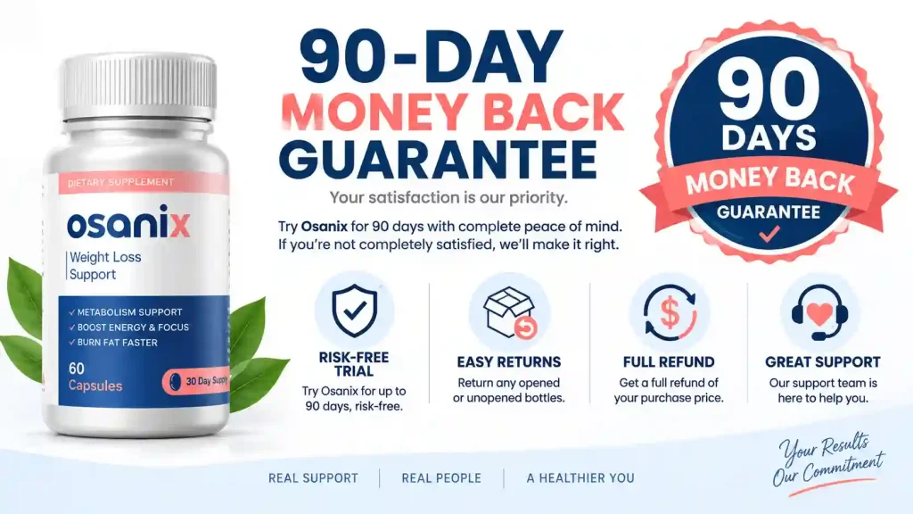 Osanix Refund Policy