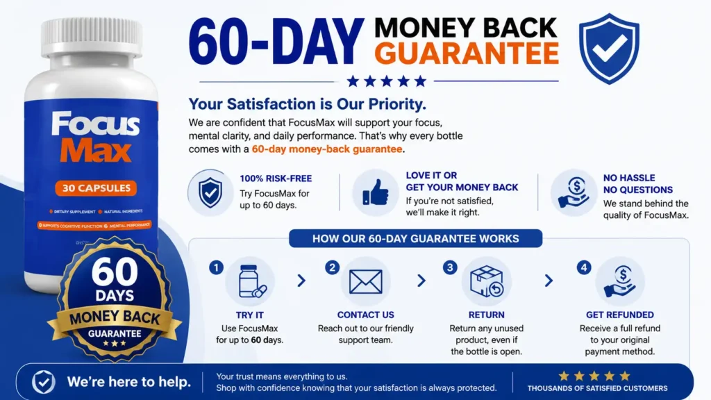 FocusMax Money Back Guarantee