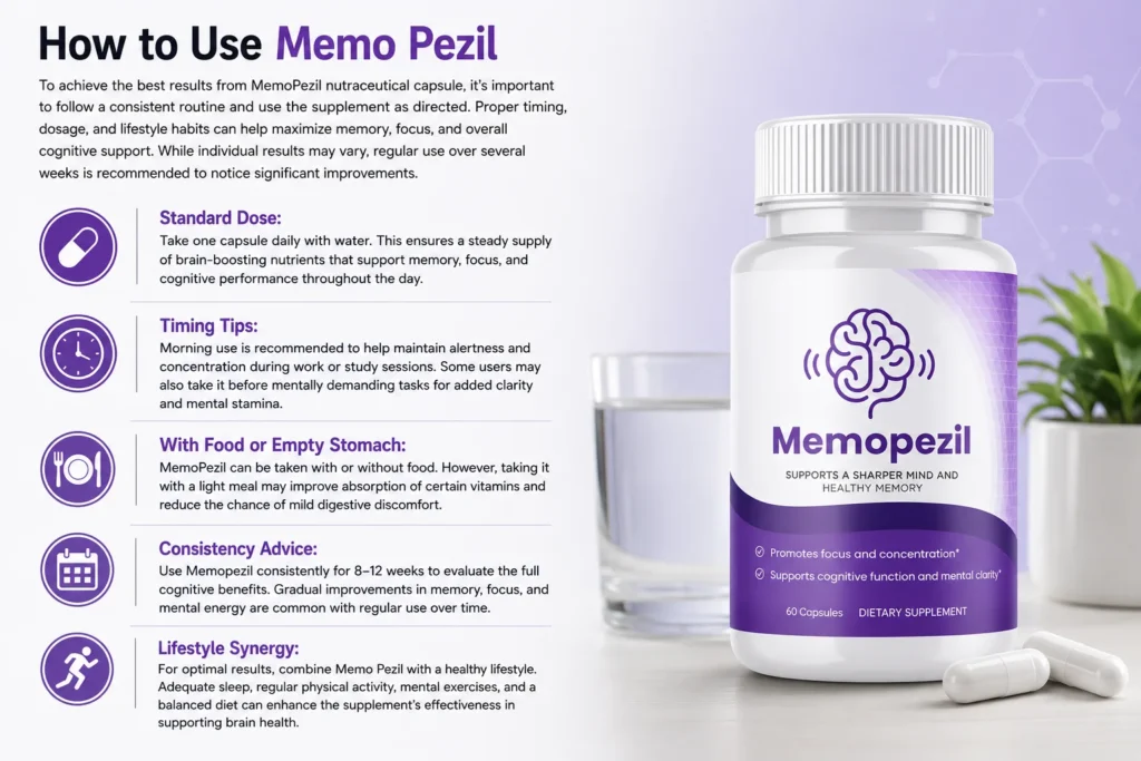 MemoPezil Use