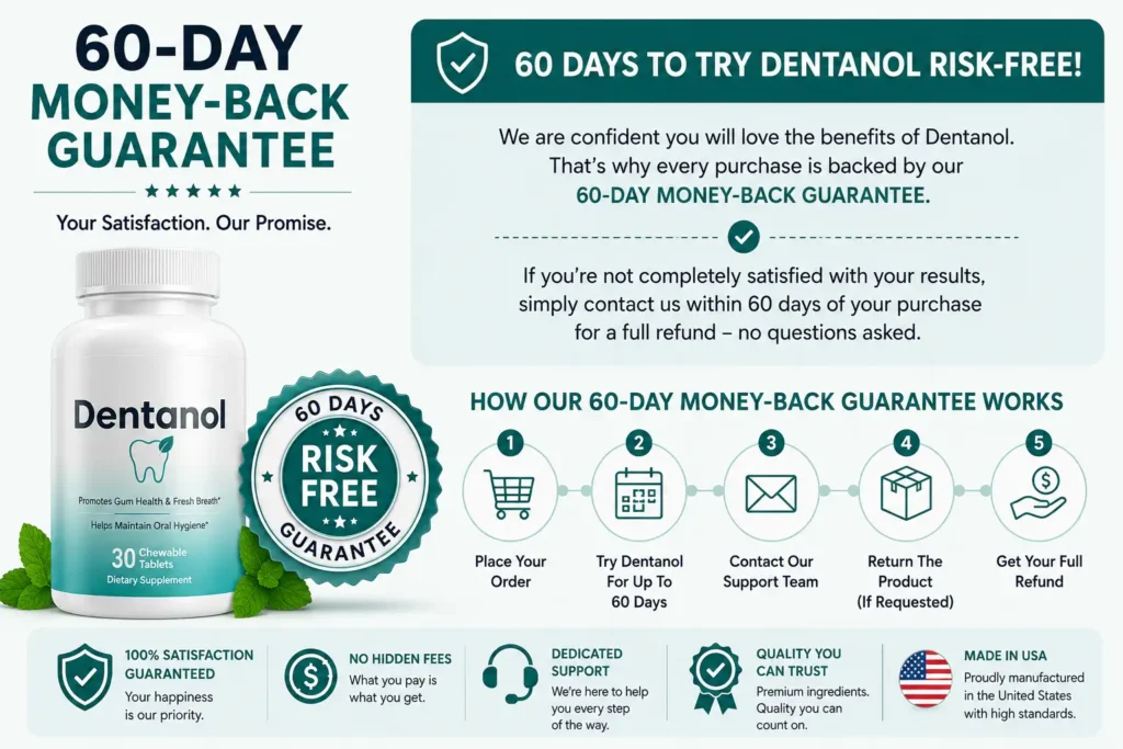 Dentanol Money Back Guarantee