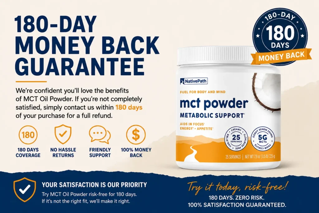 MCT Oil Powder Money Back Guarantee