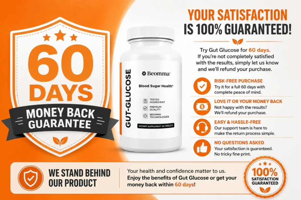Gut Glucose Refund Policy