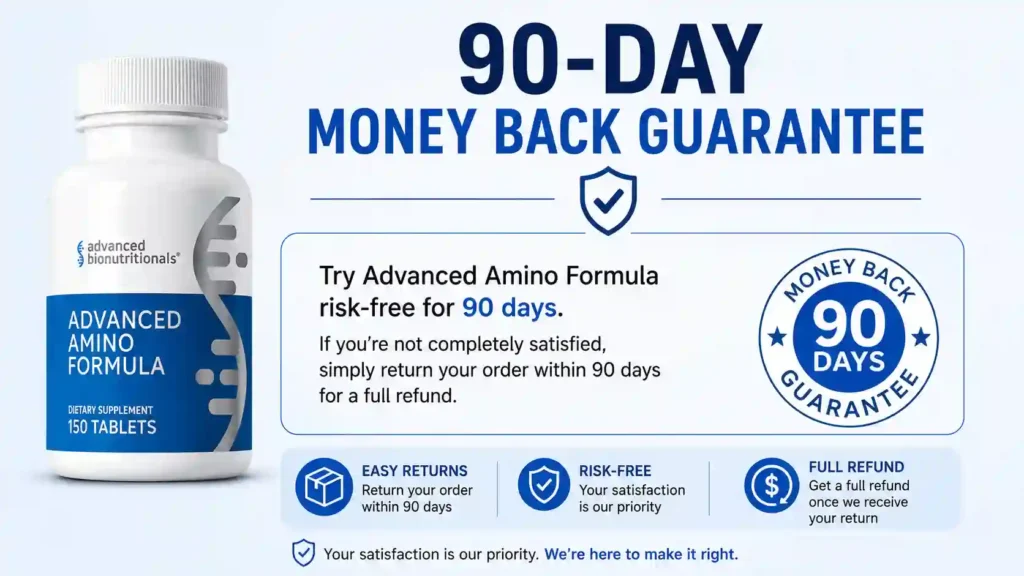 Advanced Amino Formula Refund Policy