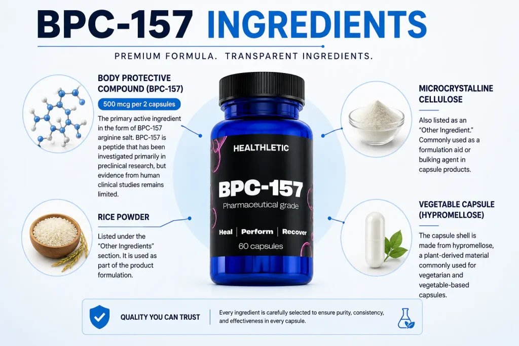 BPC 157 Ingredients List (1)