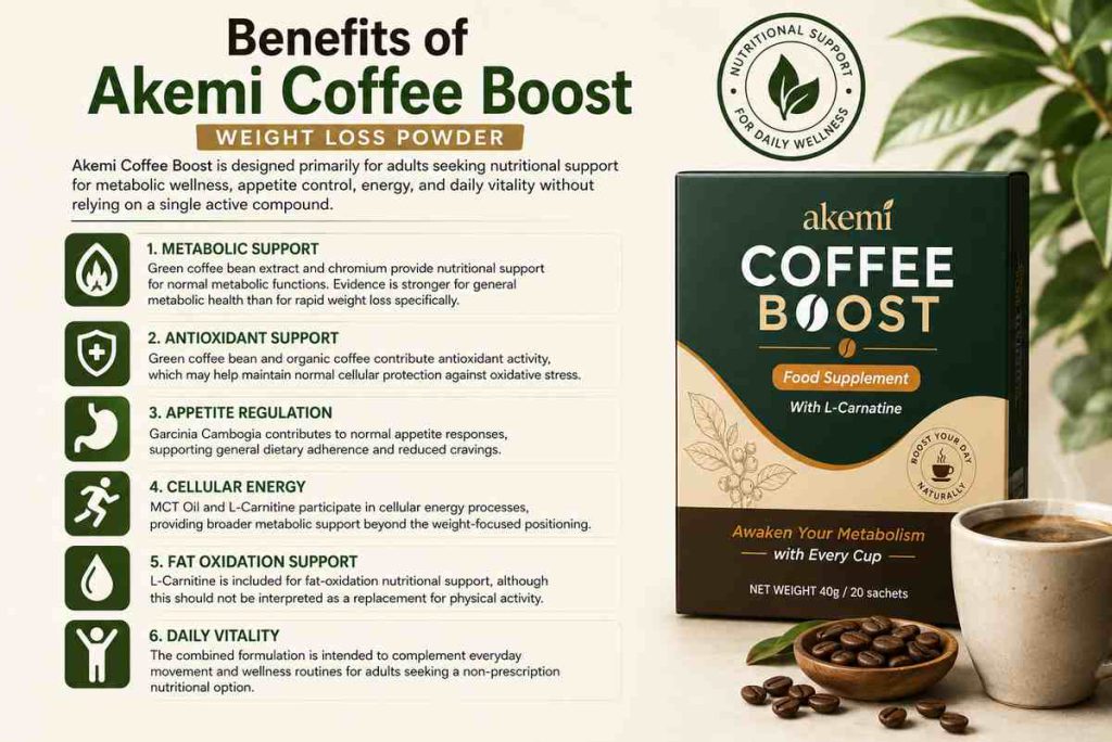Benefits of Akemi Coffee Boost Weight Loss Powder