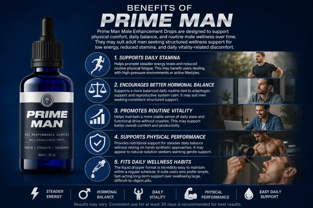 Benefits of Prime Man