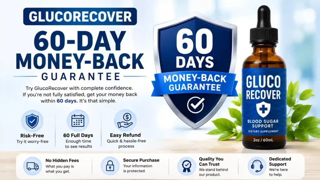 GlucoRecover Refund Policy