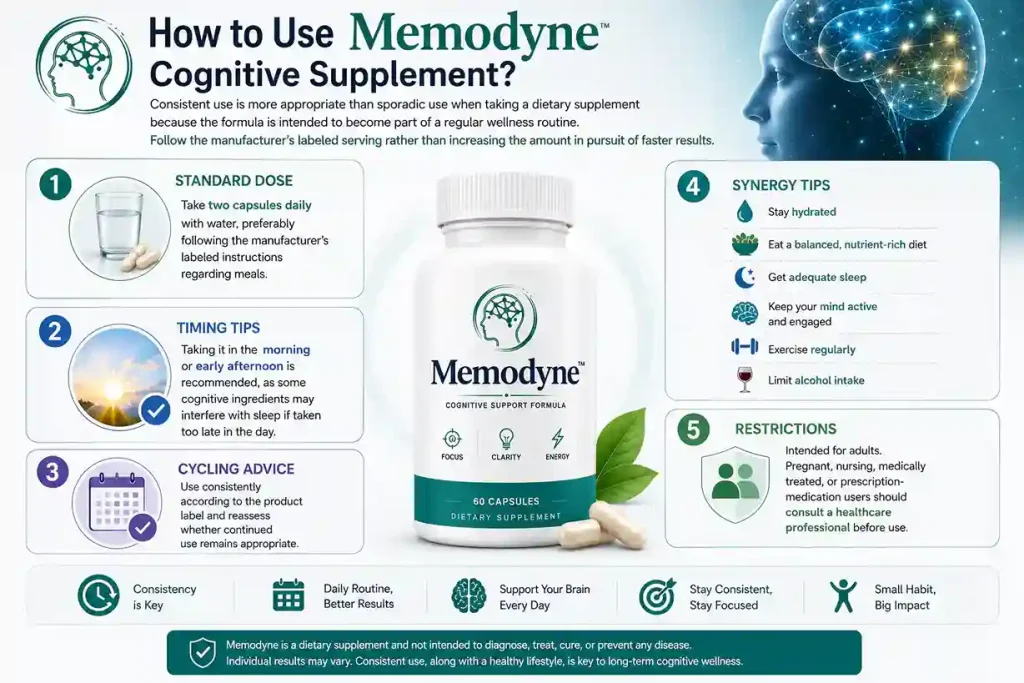 How to Use Memodyne Cognitive Supplement