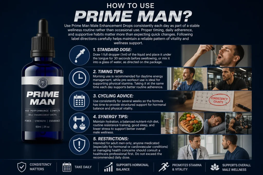 How to Use Prime Man