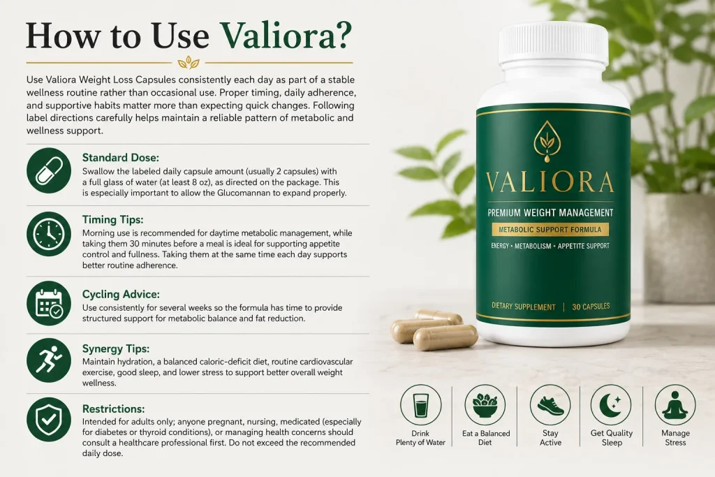 How to Use Valiora