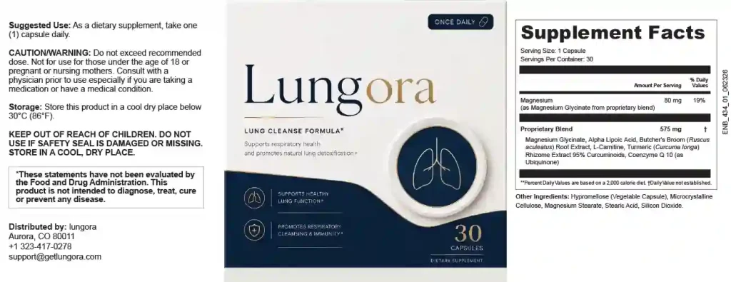 Lungora Ingredients list