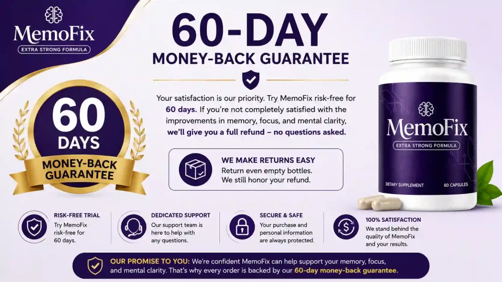 MemoFix Refund Policy