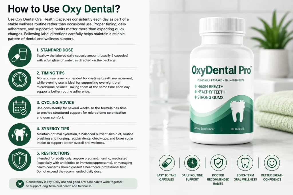 Oxy Dental Use