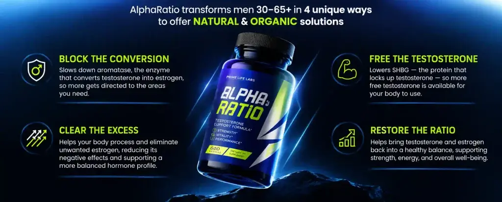 Benefits of Alpha Ratio Male Health Supplement