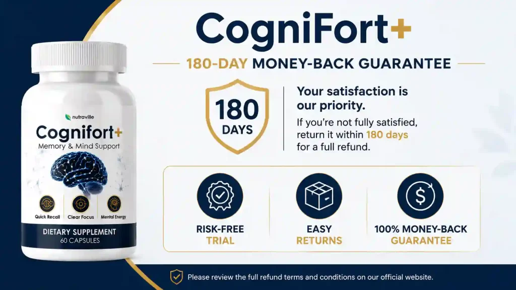 CogniFort Plus Refund Policy
