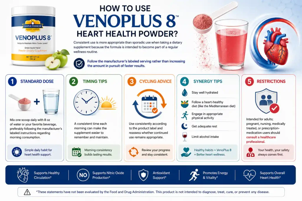 How to Use VenoPlus 8 Heart Health Powder