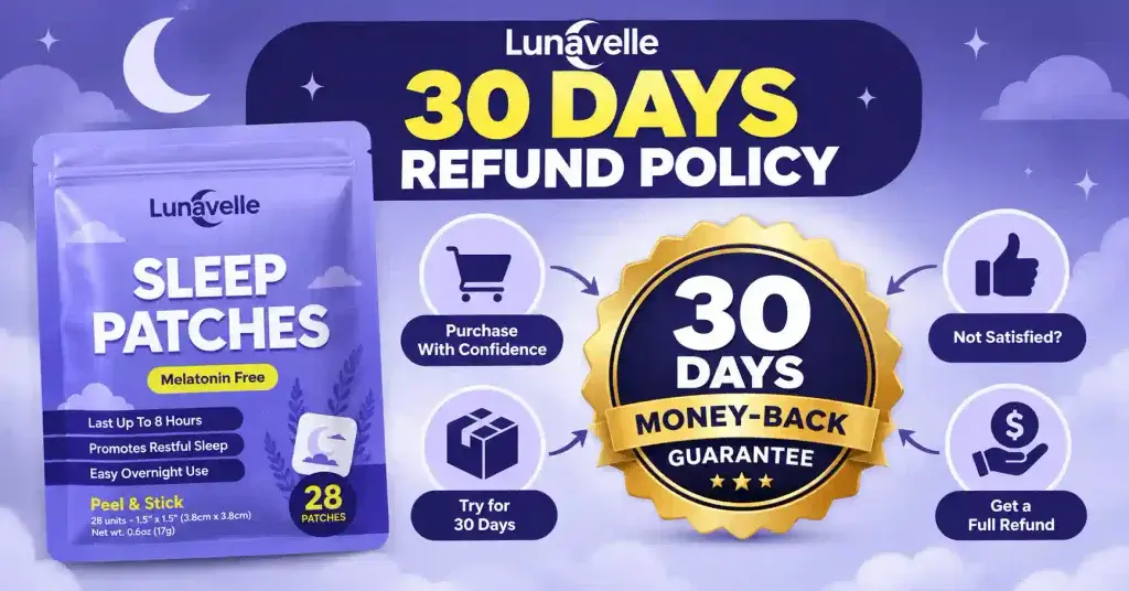 Lunavelle Sleep Patches Refund Policy
