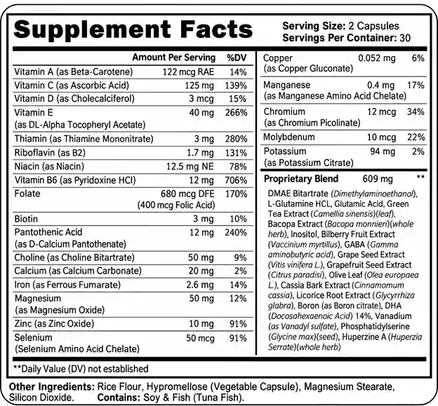 NeuroPlus Ingredients