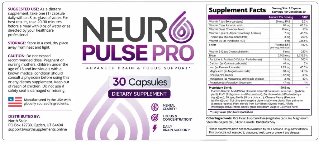 NeuroPulse Pro Ingredients and Scientific Support