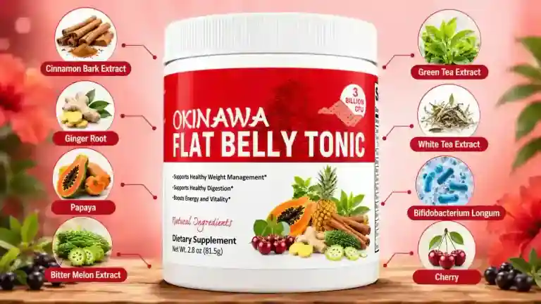 Flat Belly Tonic Ingredients and Scientific Support