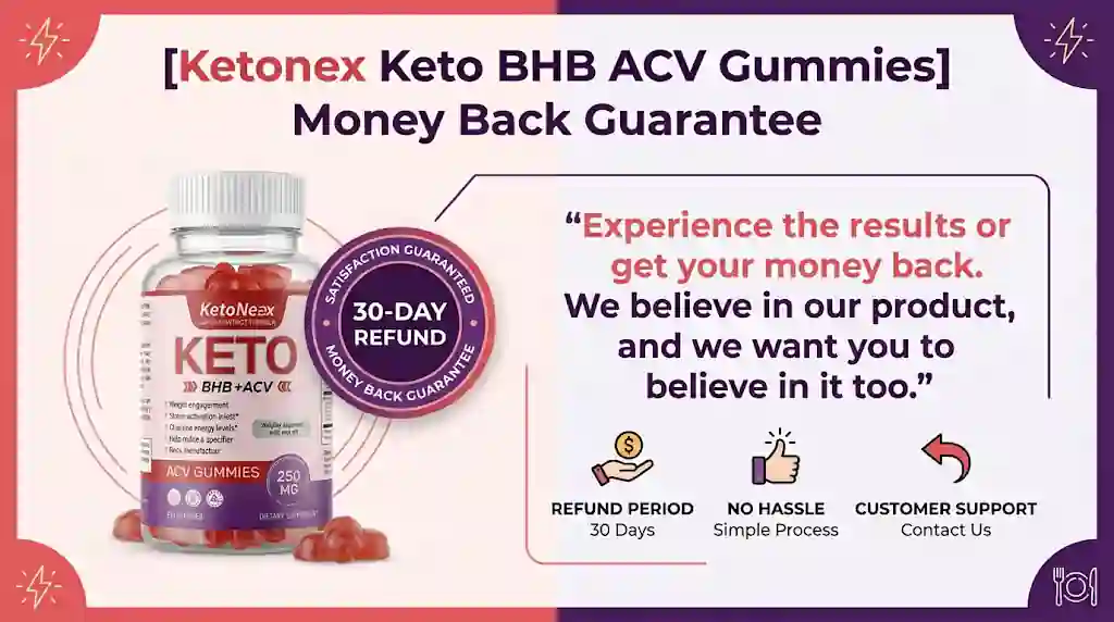 Ketonex gummies refund policy