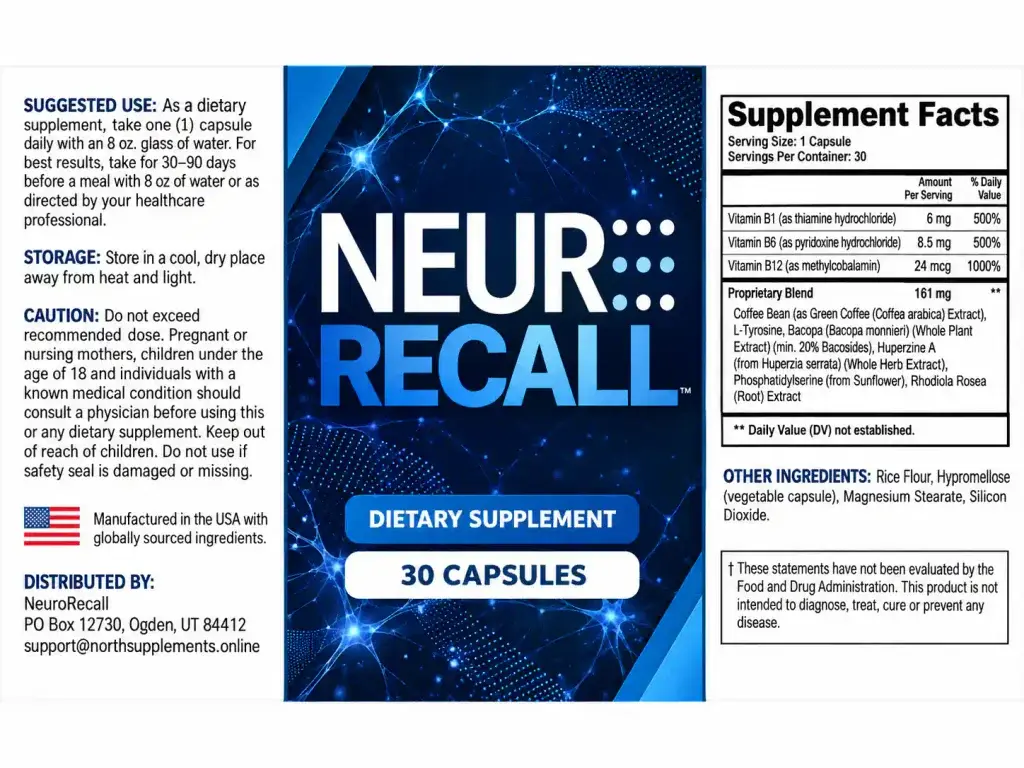 NeuroRecall Ingredients and Scientific Support