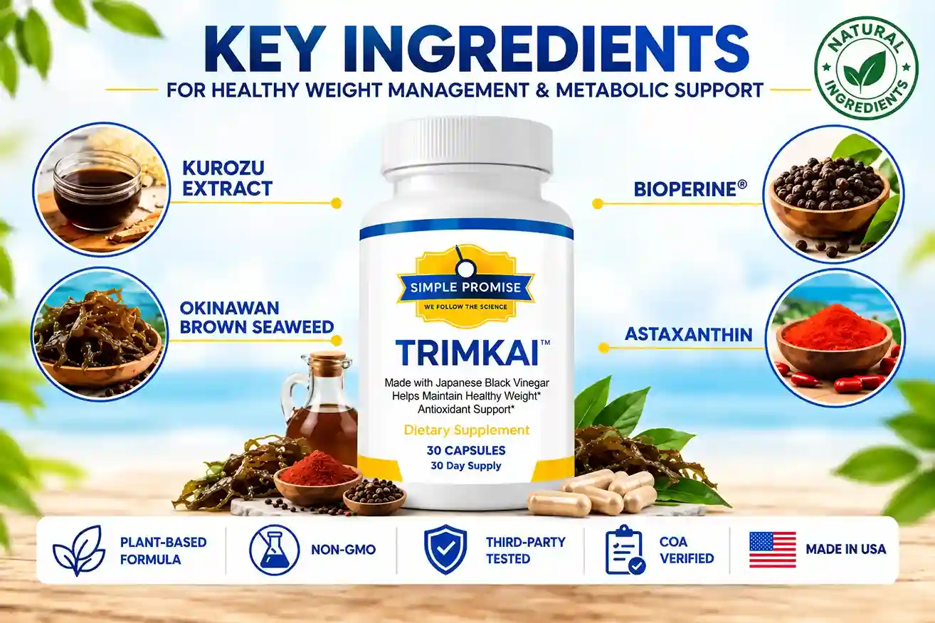 Trimkai Ingredients