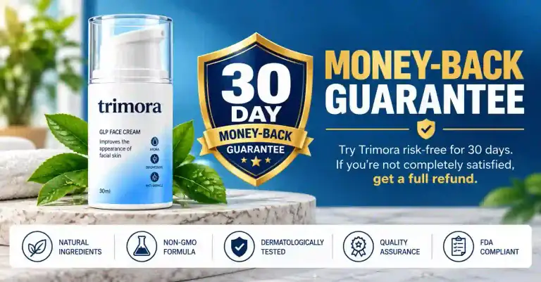 Trimora Refund Policy