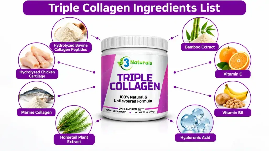 Triple Collagen Ingredients List