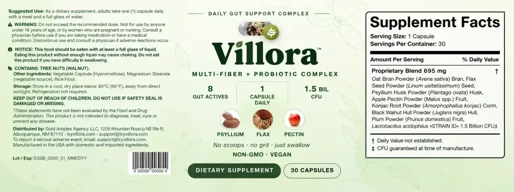 Villora Ingredients and Scientific Support